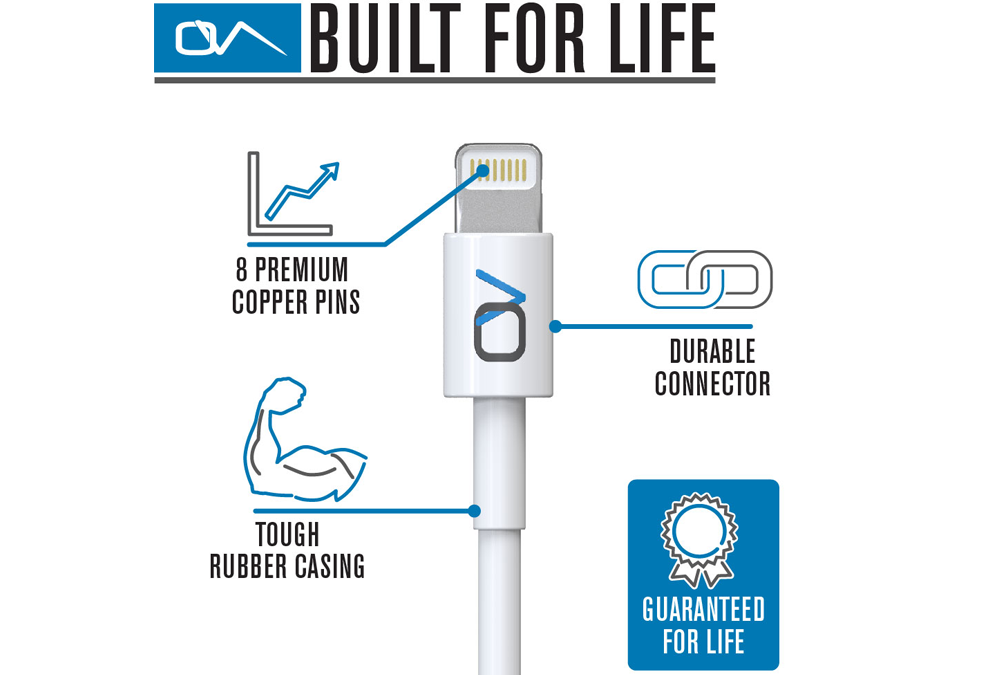 Onyx Volt – Amazon Listing Images